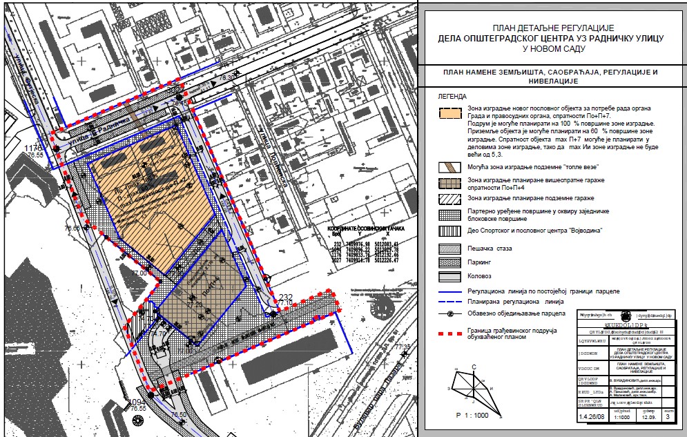 Važeći Plan detaljne regulacije (2008)